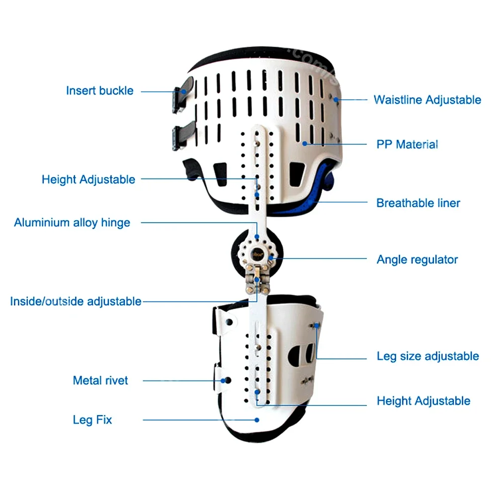 1Set Hip Brace Support,Hip Joint Protection Device Recovery Stabilizer To Restore Damage Wound Relief,Hip Loc Tilt Up Belt Brace