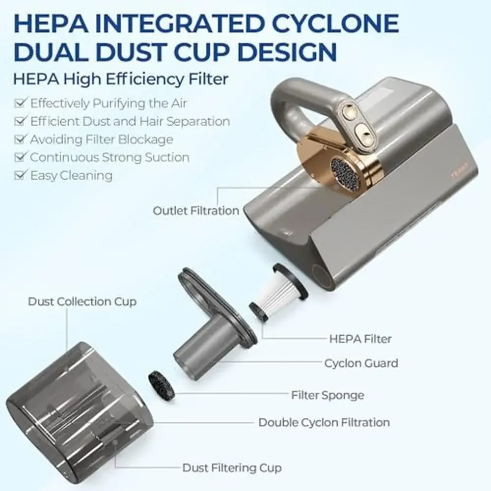 Mattress Vacuum Cleaner UV-C Light HEPA Filter 140℉ Heating 500W 15Kpa Strong Suction Lightweight Portable Washable Filter