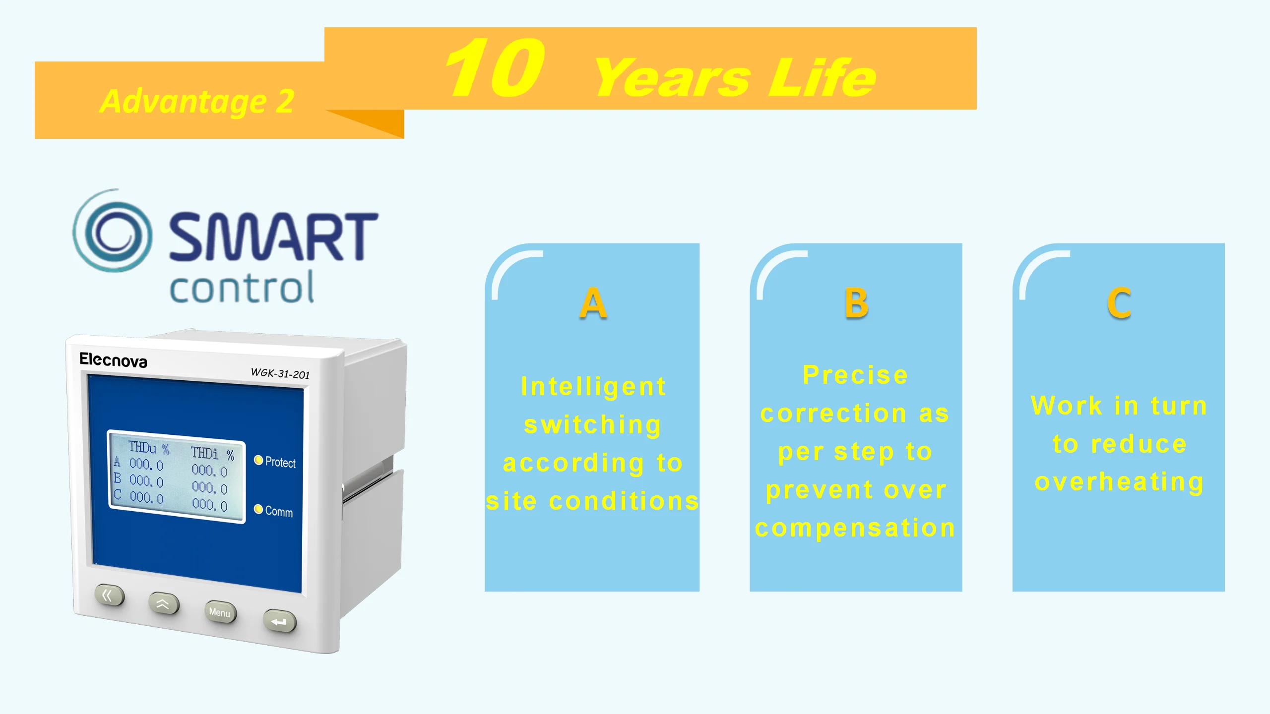 Apparecchiatura elettrica per la correzione del fattore di potenza della banca del condensatore trifase a bassa tensione
