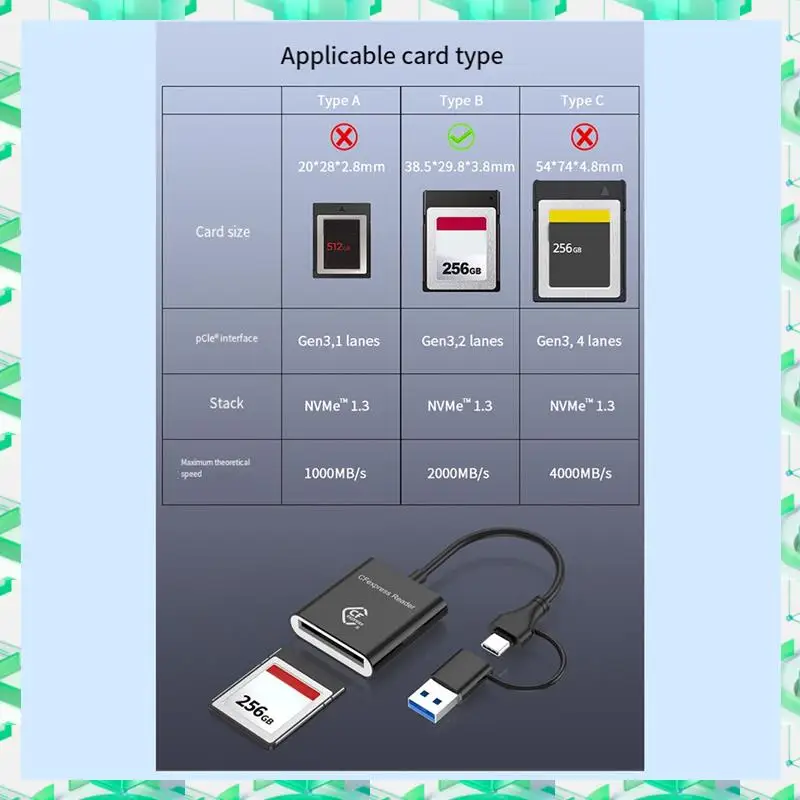 

3C Electron 10 Гбит/с Cfexpress Type B Card Reader Writer USB3.2 Gen2 USB-C Cfe Card Reader для Android Win XP/Vista/7/8/8.1/10/11