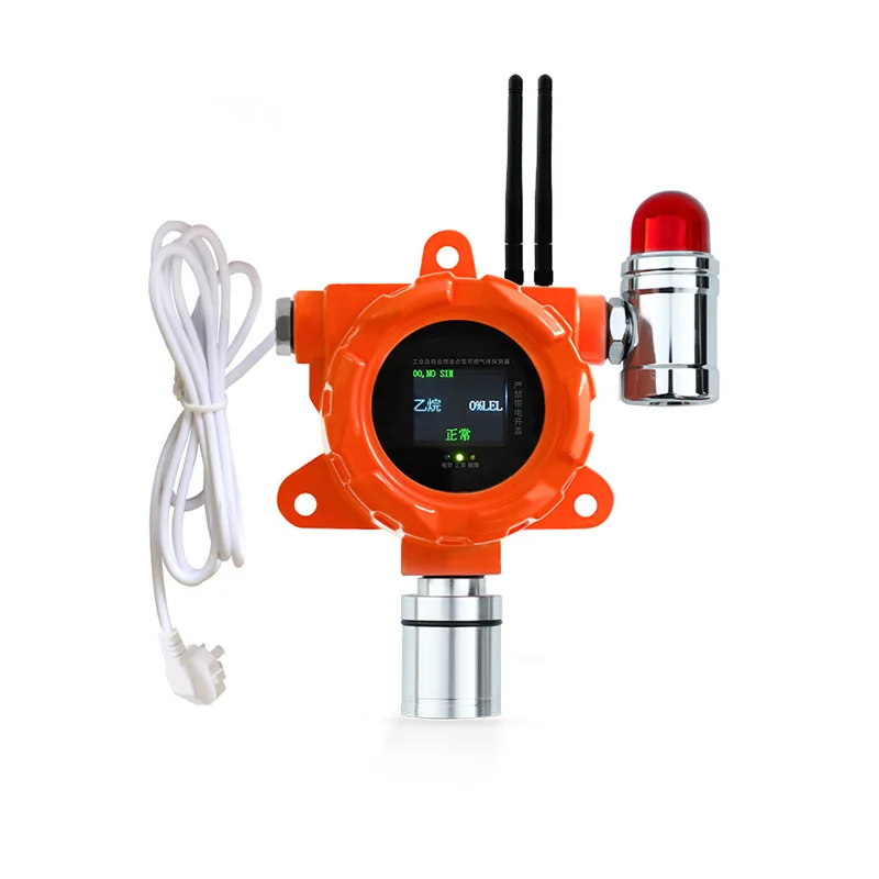 Detectores adequados para vazamento comercial do gás