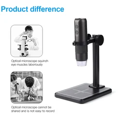 1000X Electronic Microscope Endoscope 8 LED WIFI HD Inspection Camera with Lift Stand Zoom Camera Magnifier for PC Cell Phone