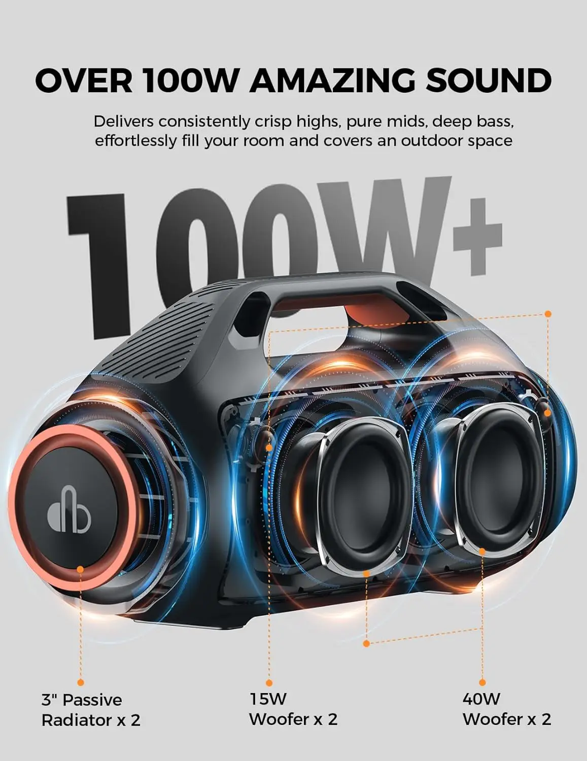 Portable 100W For Bluetooth Speaker EX-BASS IPX7 Waterproof 30H Playtime TWS Big Subwoofer For Car Backyard Carrying