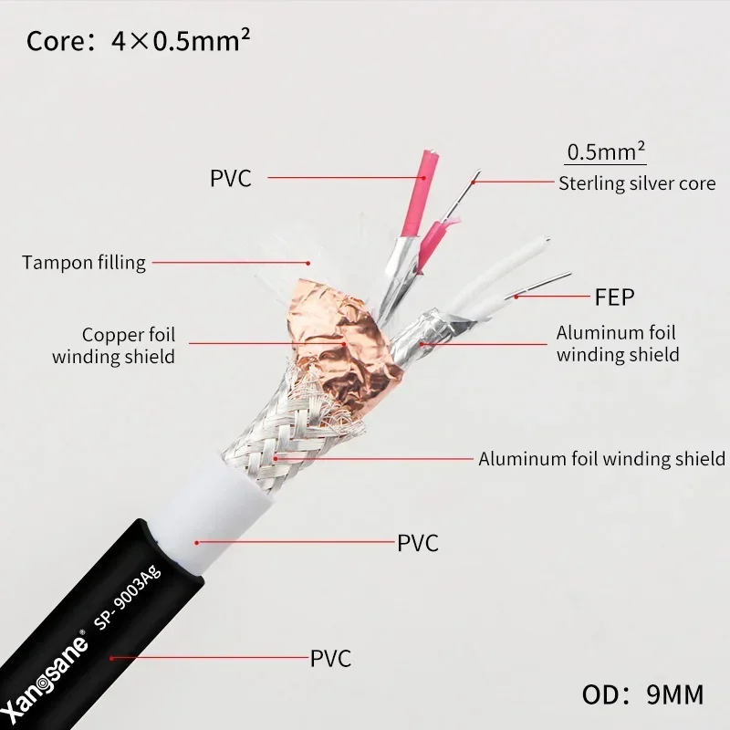 4 Core 9003AG Pure Silver Cable Bulk RCA Signal Line XLR Balanced Cable HiFi Audio Speaker Cables Center Surround Extension Line