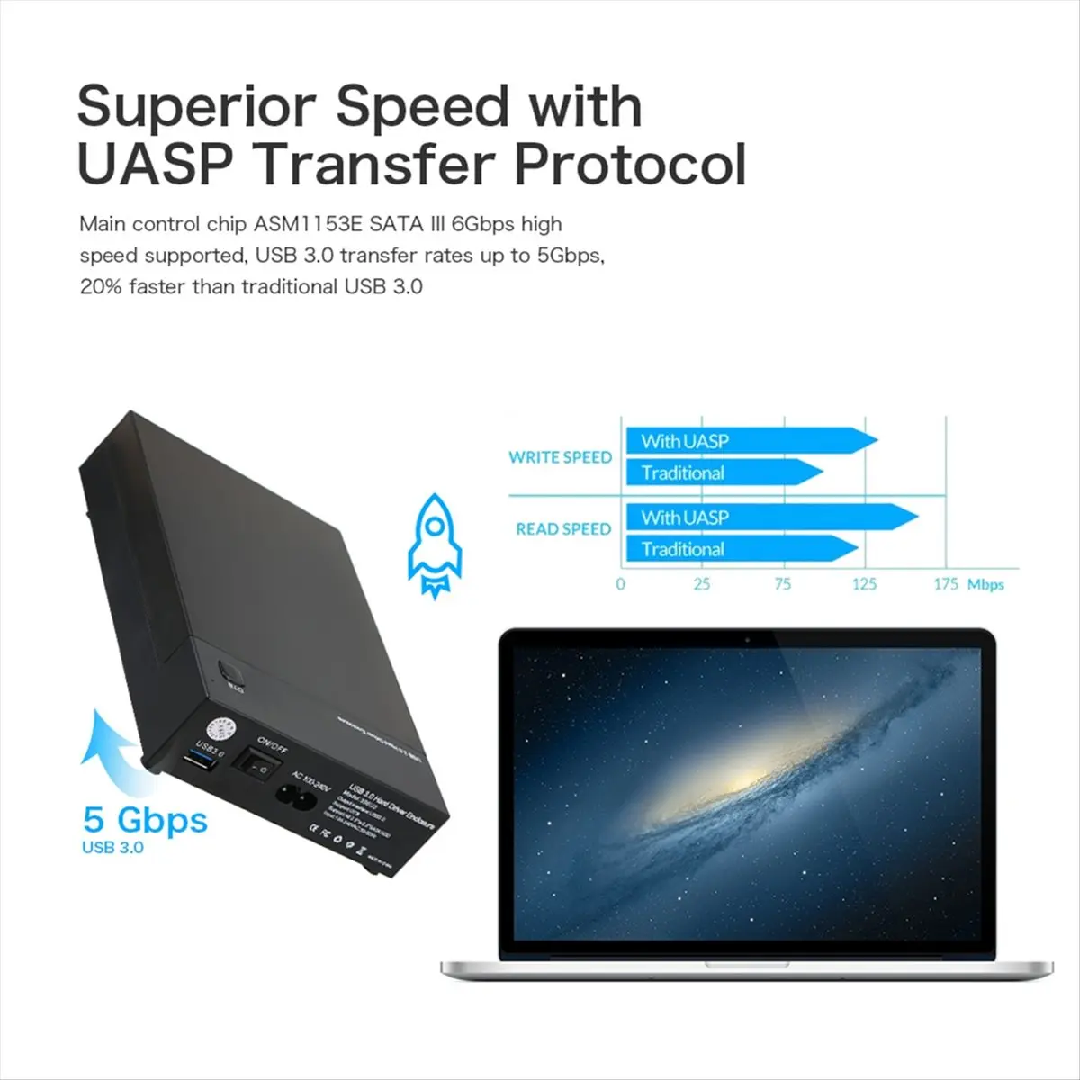 ♬ ◤ Популярный стиль ◥ USB 3.0 2.5-дюймовый 3.5-дюймовый корпус для жесткого диска SATA, портативный чехол для SSD/HDD, поддержка UASP, резервное копирование одним нажатием, вилка UK.