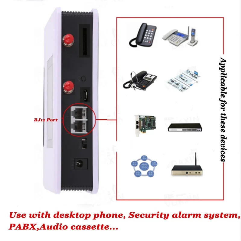 Double Channels 2G GSM Fixed Wireless Terminal For Elevator Alarm System Desktop Phone Dual SIM For PABX