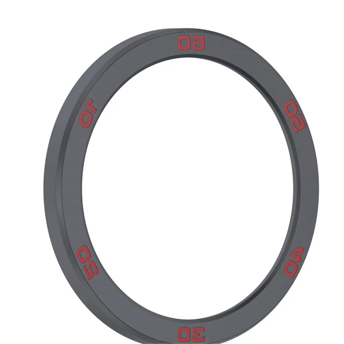 Digital Essentials …