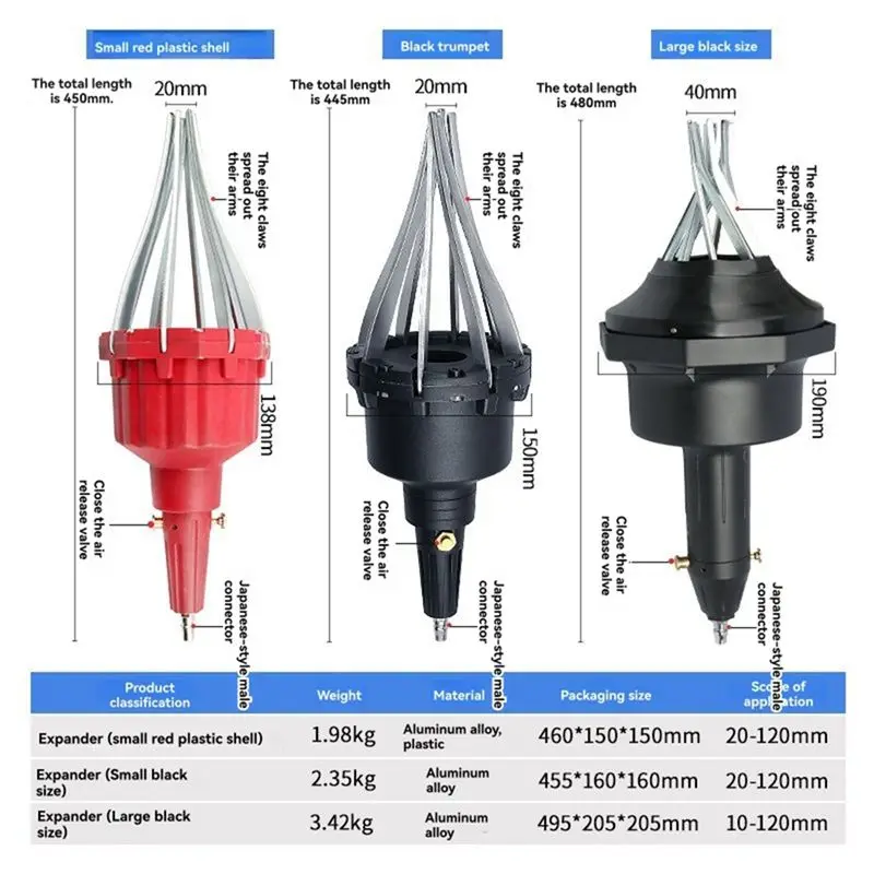 Lightweight Pneumatic Ball Cage Expanding Tool For Remove&Install Ball Cage Cover Dust Cover Remove Tools