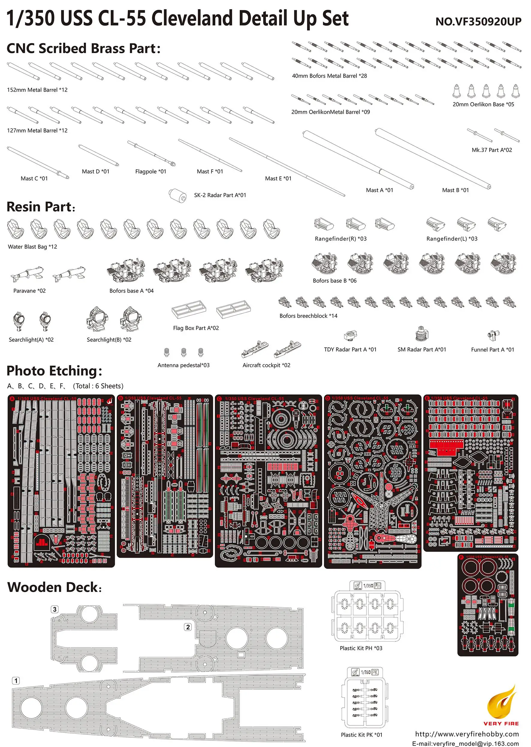 VERYFIRE VF350920UP 1/350 USS CL-55 Cleveland Detail Up Set For VF350920