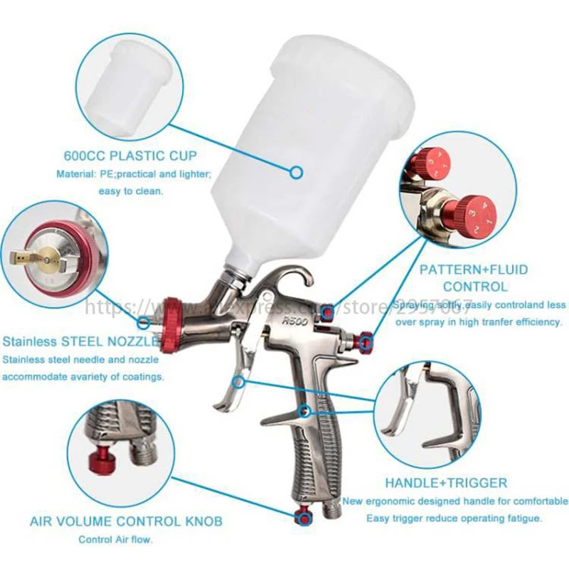 R500 Spray Gun LVLP Gravity Feed Car Painting Gun  1.3mm 1.5mm 1.7mm 2.0mm Nozzle 600cc Pressure Gauge Gravity Airbrush