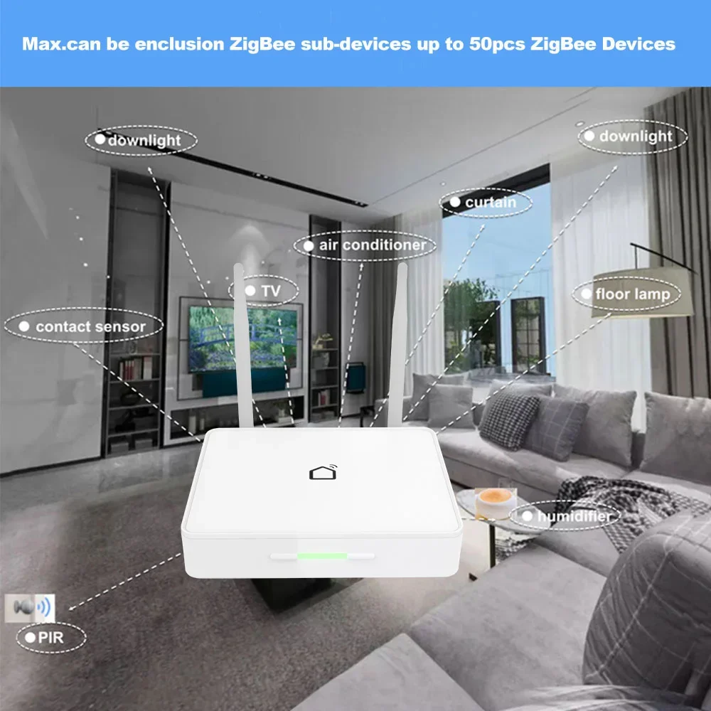 Tuya Zigbee Wired Enhanced Version Gateway Smart Home Hub Moderm One Key Replacement Work Alexa for Big House Villa Hotel