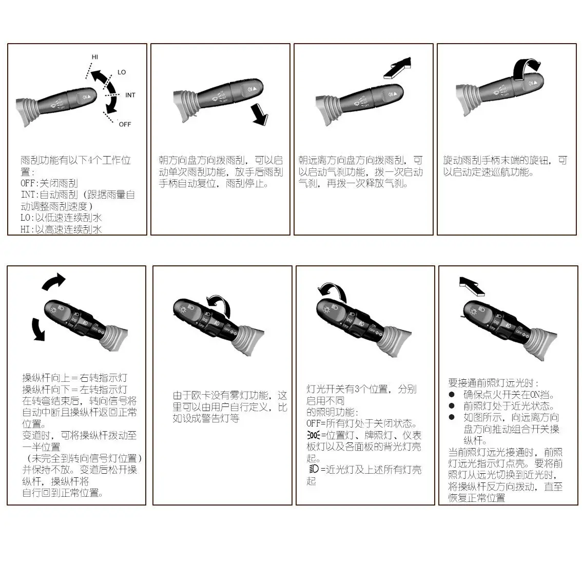 Headlight & Wiper Switch Applicable to  Gaming Steering Wheel