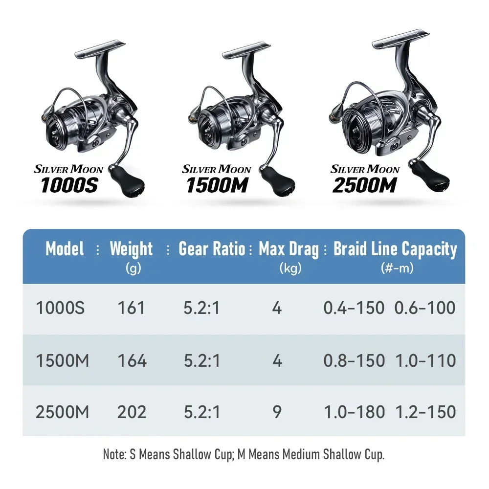 Kingdom high quality spinning fishing reel 161g 1000 series metal+nylon body fishing reel 8+1BB spinning fishing reel for sale