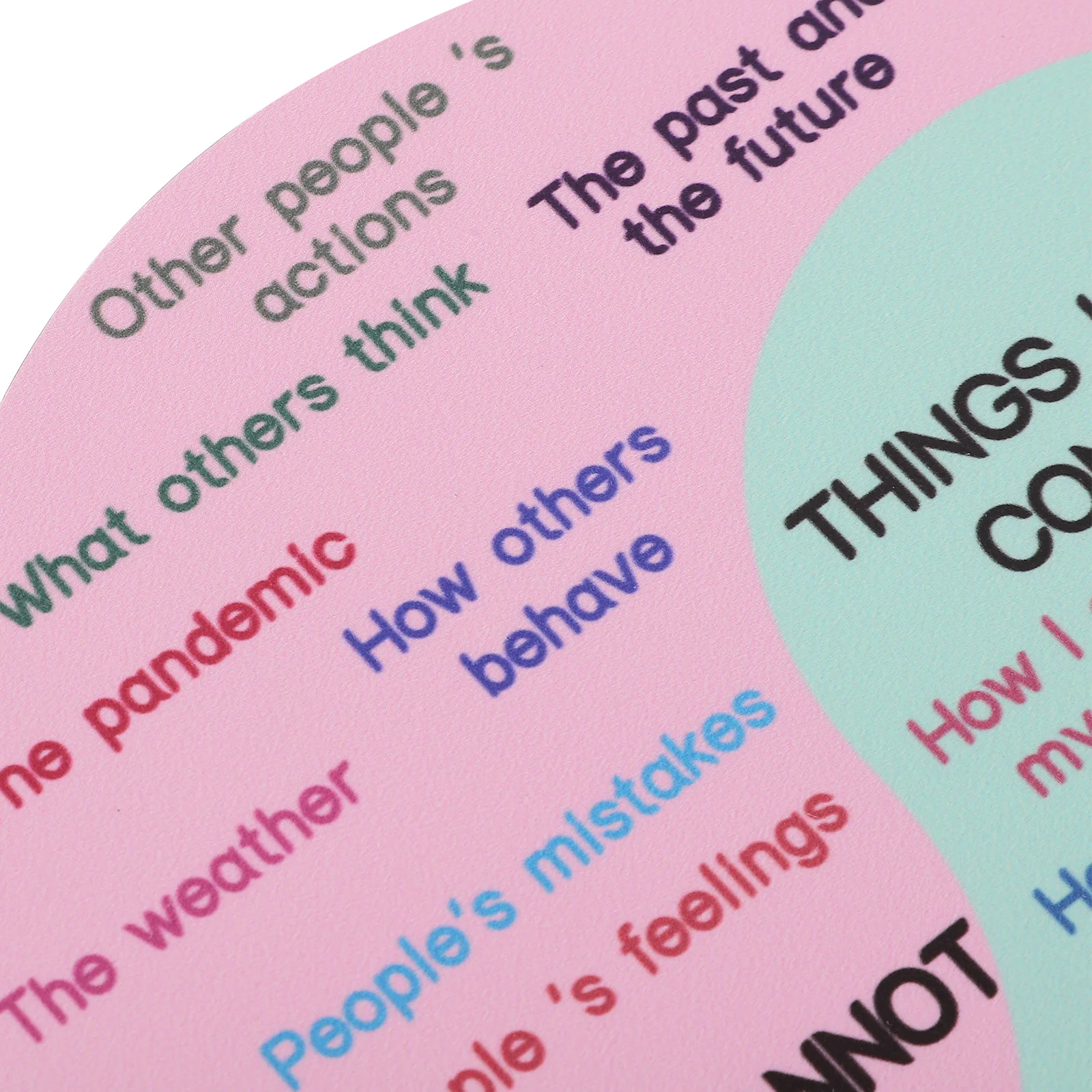 

Feeling Chart Sticker Magnetic PVC Laptop Emotion Wheel Decor Multicolor Motivational Decal for Computer Refrigerator Home
