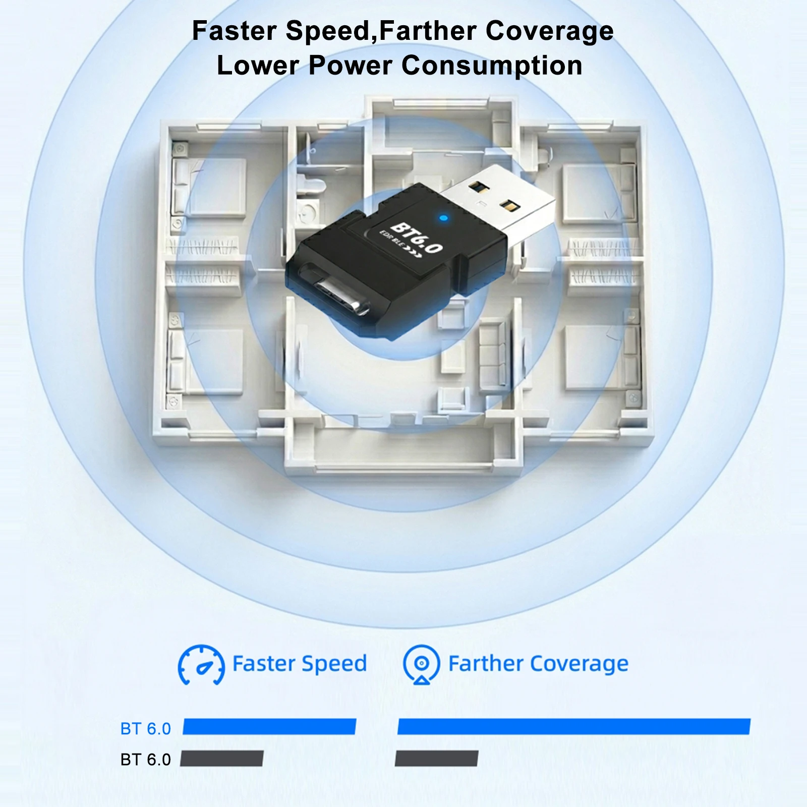 USB Bluetooth 6.0 Adapter BT6.0 Audio Dongle Receiver Transmitter for PC Speaker Wireless Mouse Keyborad Music Audio Driver Free