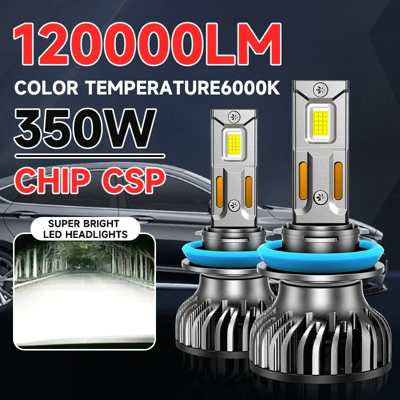 

H7 H11 H4 LED Headlights 120000LM 300W Canbus H1 HB3 9005 6000K H8 HB4 9006 H9 H16 Turbo Lamps Fog Lights 12V 24V Car Truck