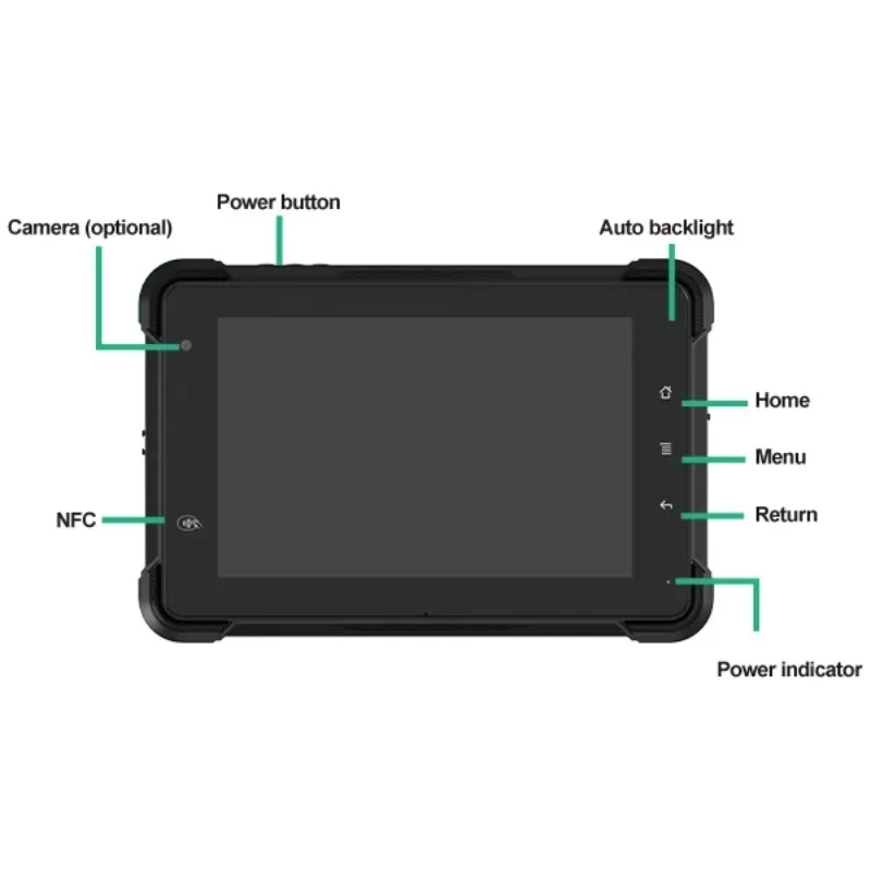 In-vehicle IP67 Industry Tablet with 6 Channel AHD Inputs and Multi Touch Screen for Forklift Safety