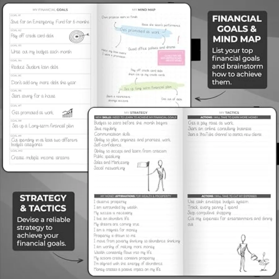 Budget Planner Pocket Mini Expense Tracker Notebook. Monthly Budgeting Organizer, Finance Logbook and Accounts Book, Small view 5