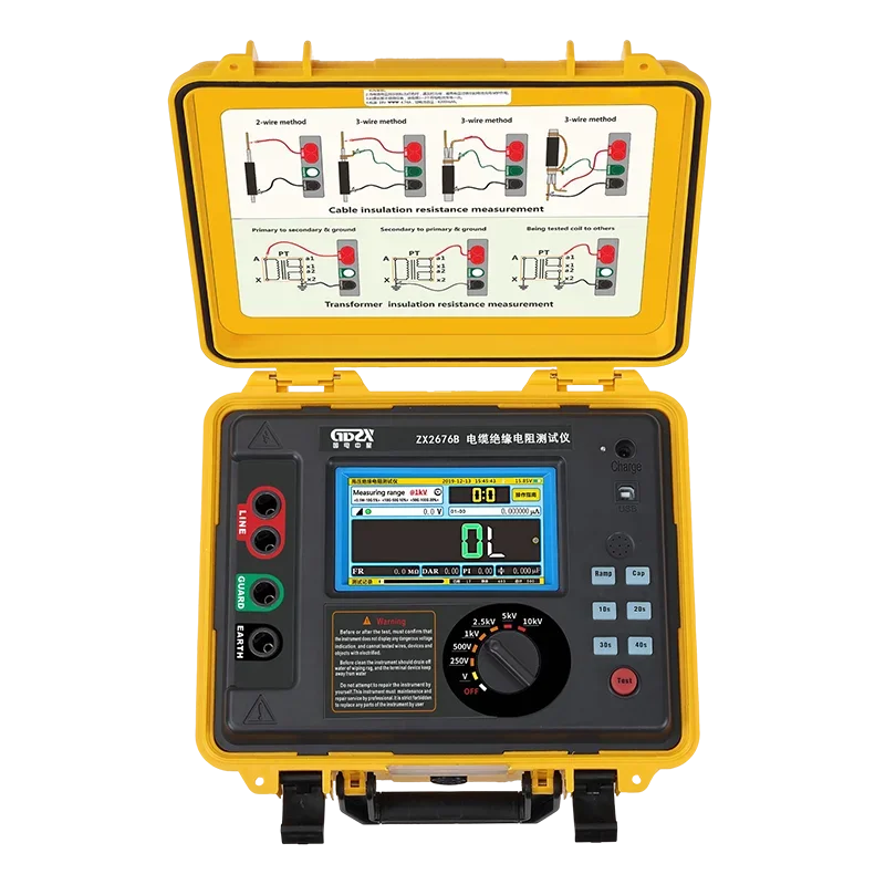 

ZX2676 Series 5KV Digital Insulation Resistance Tester Megohmmeter, with PI DAR Test for Transformer/Cable/Motor