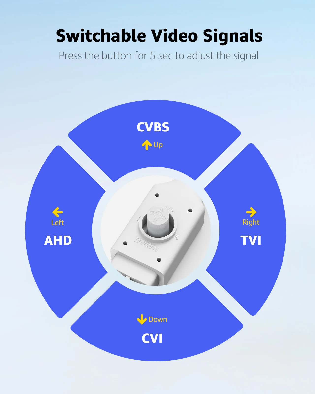 Annke 아날로그 홈 감시 DVR 시스템용 CCTV 보안 카메라, 아날로그 1080P, AHD, TVI, CVI, CVBS, 3.6mm 렌즈 카메라, 2MP