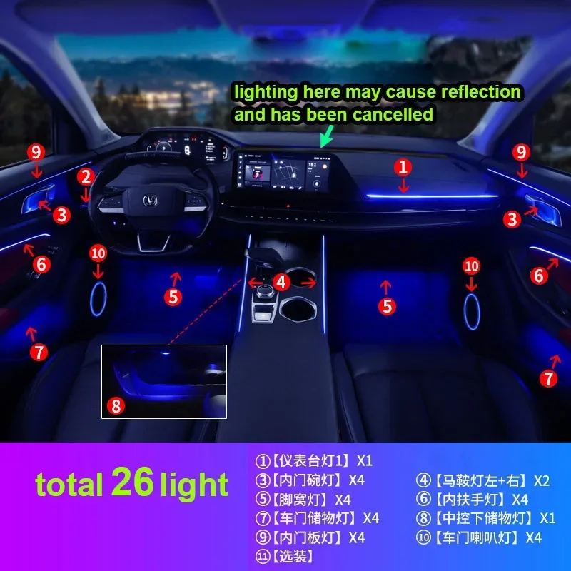 25 Lights for Changan CS55 PLUS Cs35plus Cs75plus Atmosphere Light Interior Modification Breathing Light Cs55plus 2024