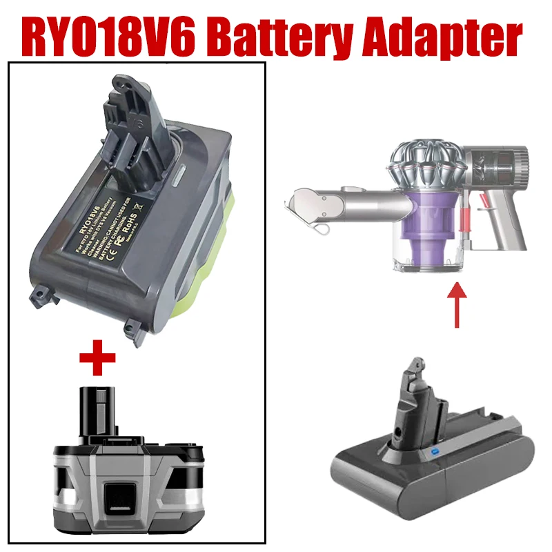 

Converter for Ryobi 18V Lithium Ion Batteries RYO18V6 Battery Adapter Converted To for Dyson V6 Animal Absolute Motorhead Slim