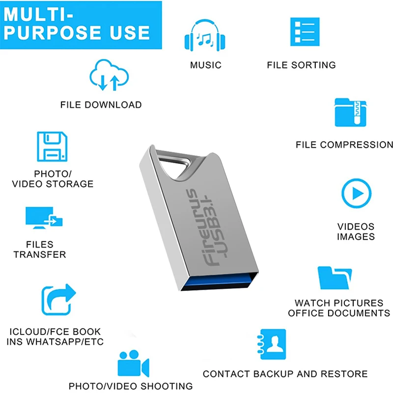 

USB Flash Drive High Speed 3.1 Mini Flash Pendrive 128GB 64GB 32GB 16GB Cle USB 3.1 Stick 64GB 128GB USB Storage Key USB Devices