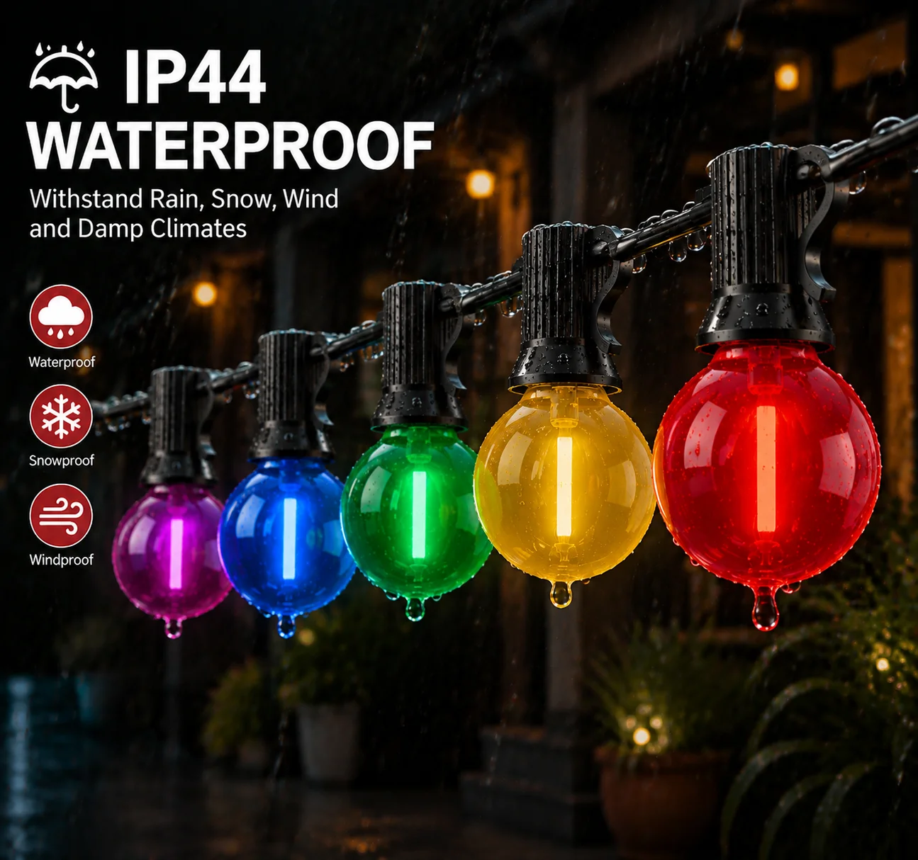 G40 Colored Shatterproof LED Globe Bulbs E12 1W