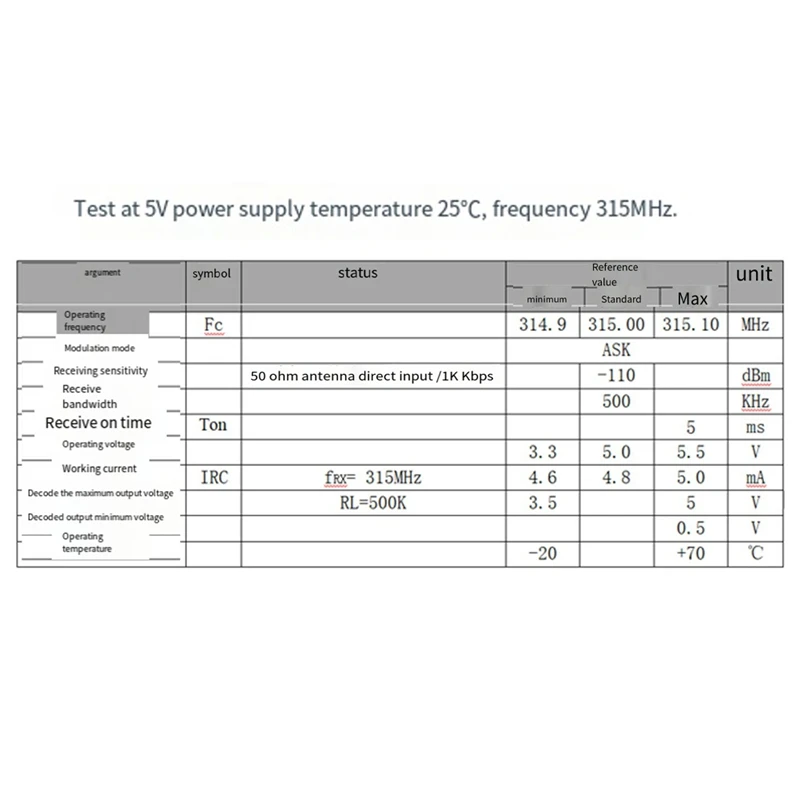 315Mhz 8CH Superheterodyne Receiving Module Withdecoding 8-Way Control Fordoor Access Wireless Signal Receiver