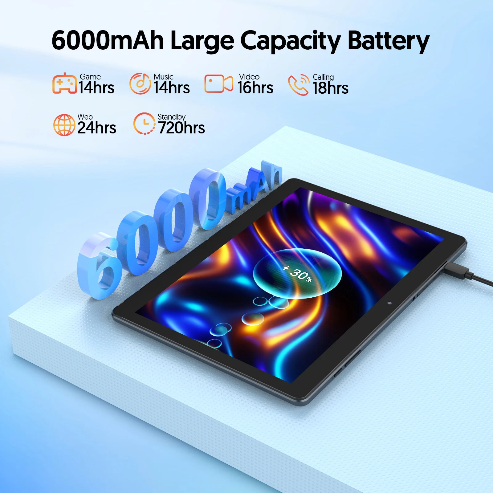 Tablet Android BAKEN de 10,1 polegadas, processador quad-core, 4 (2 + 2) GB + 64 GB, memória expansível de 1 TB (precisa ser adquirida separadamente), W