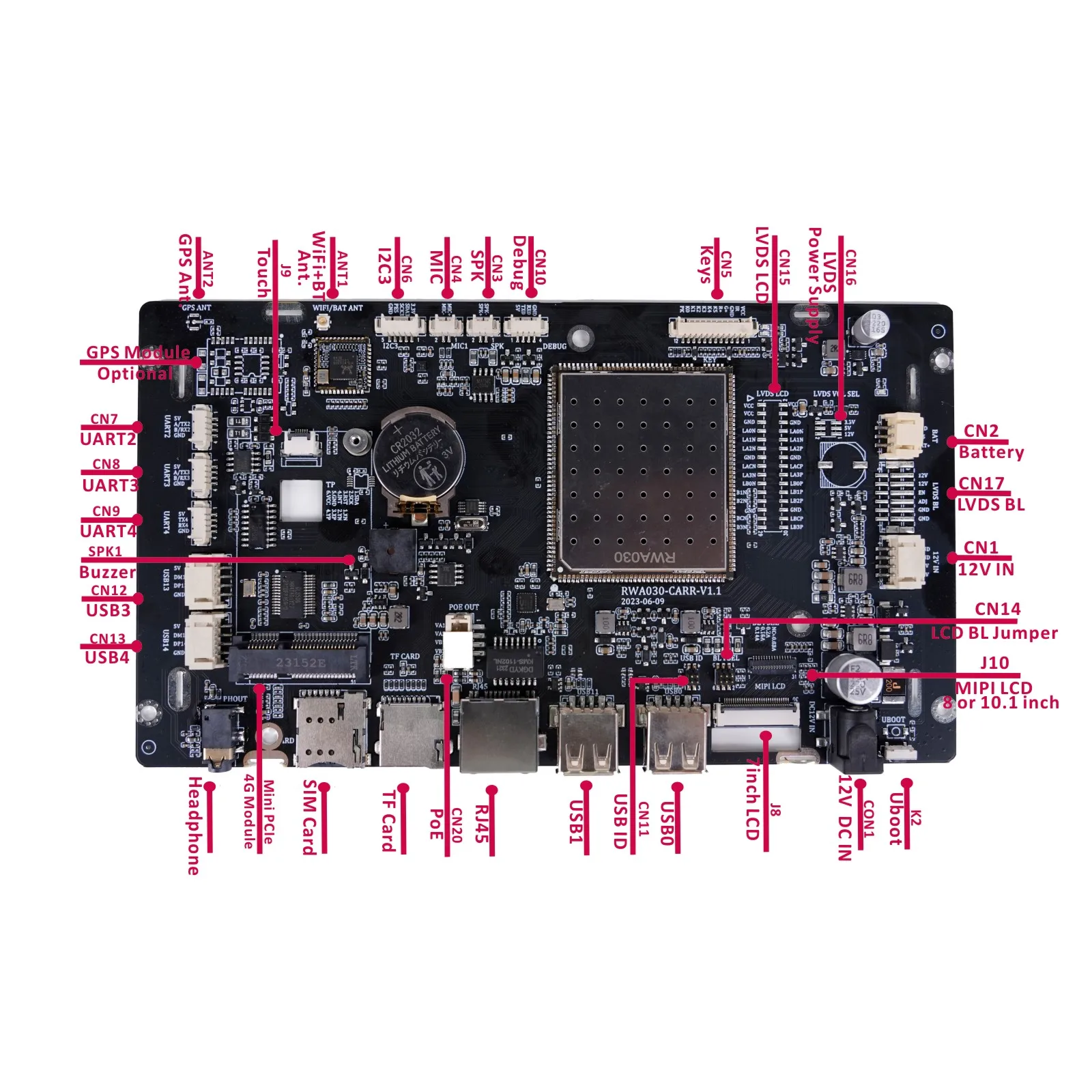 풀 기능 안드로이드 개발 보드 및 리눅스 보드용 GPS 미포함, 7 인치 터치 MIPI LVDS RGB LCD RJ45 4G, A133, 1GB, 8GB