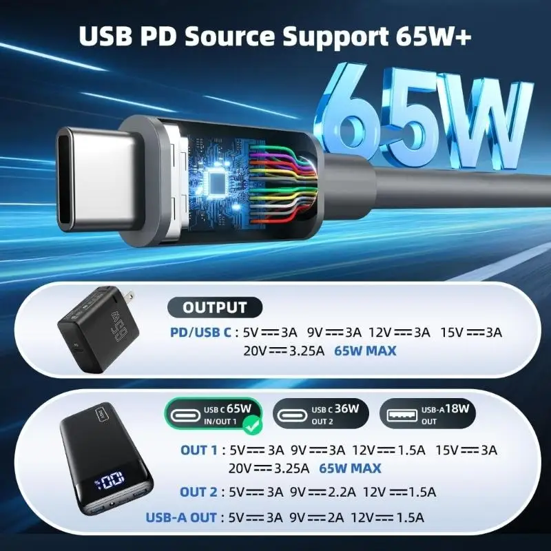 652F Quick Ethernet Link For Reliable Internet Connection Functions With Many Devices