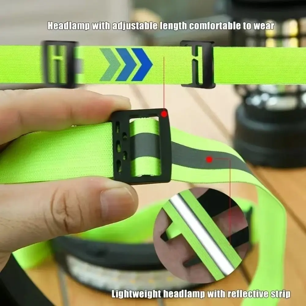 6 Lighting Modes COB LED Headlamp Powerful Wave Sensor Intelligent Waving Sensor Sensor Headlight Waterproof LED Headlight