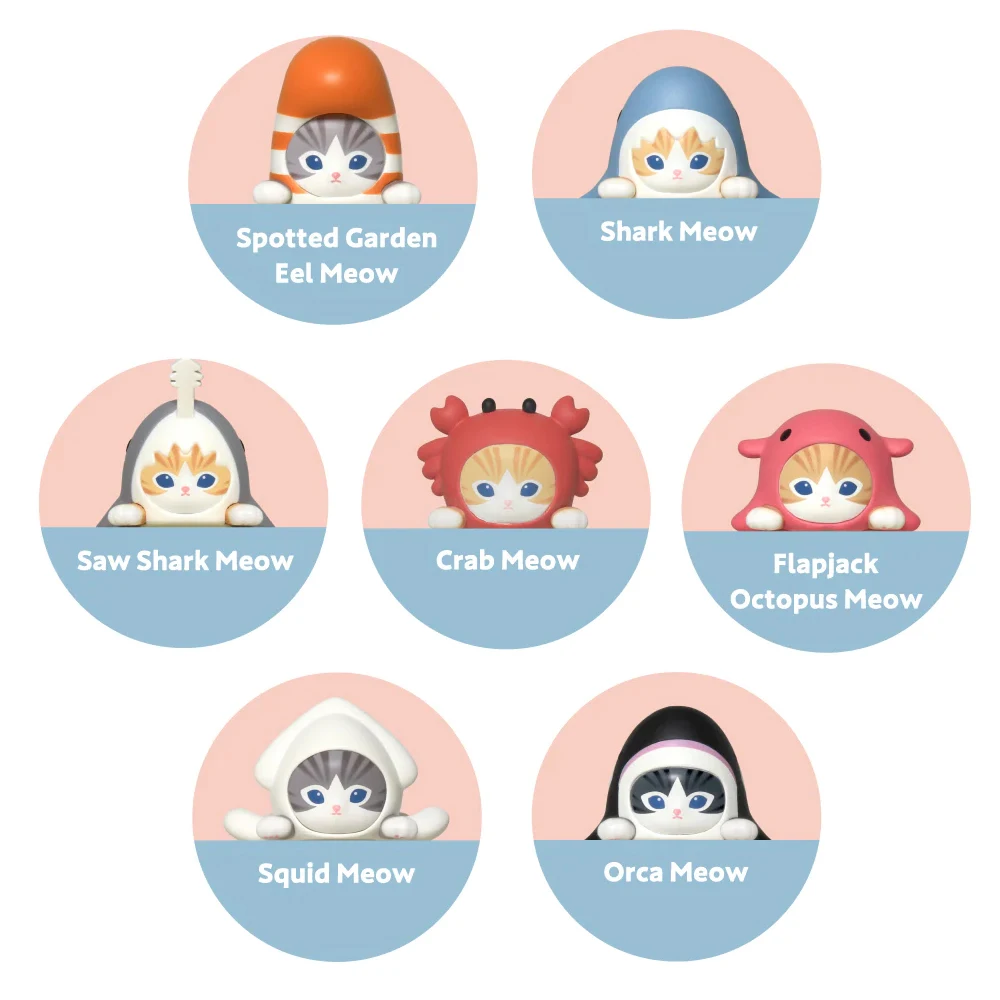 Hippers Mofusand دمية صندوق الغموض القطط لطيف صندوق أعمى القرش مواء كراب Flapjack الأخطبوط صندوق محظوظ لعبة هدية الكريسماس #4