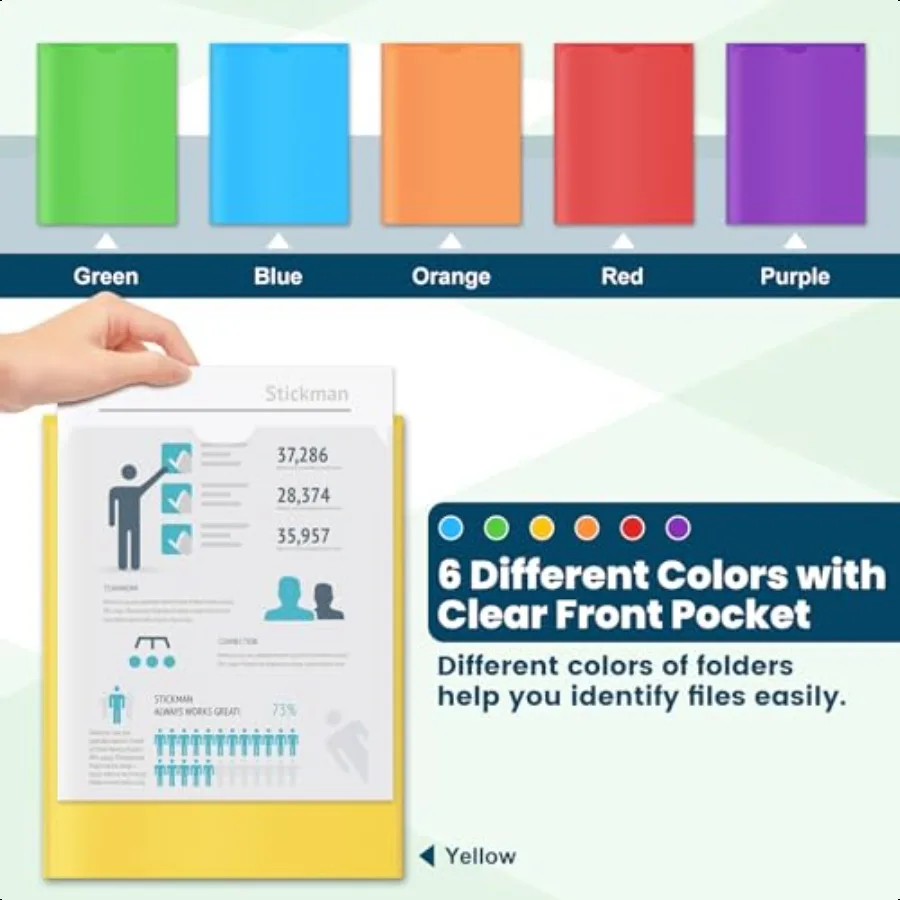 36 عبوة من مجلدات الجيب المجلدات البلاستيكية السائبة مع جيب أمامي شفاف بـ 6 ألوان للمدرسة والمكتب المثالية