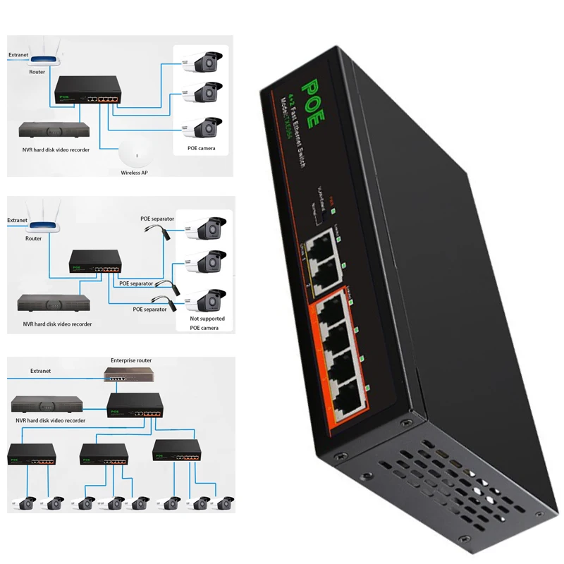 

RJ45 Hub 2 uplink ports+4 100M ports Ethernet Network Switch RJ-45 LAN Adapter Internet Splitter Adapter game 100Mbps POE Switch