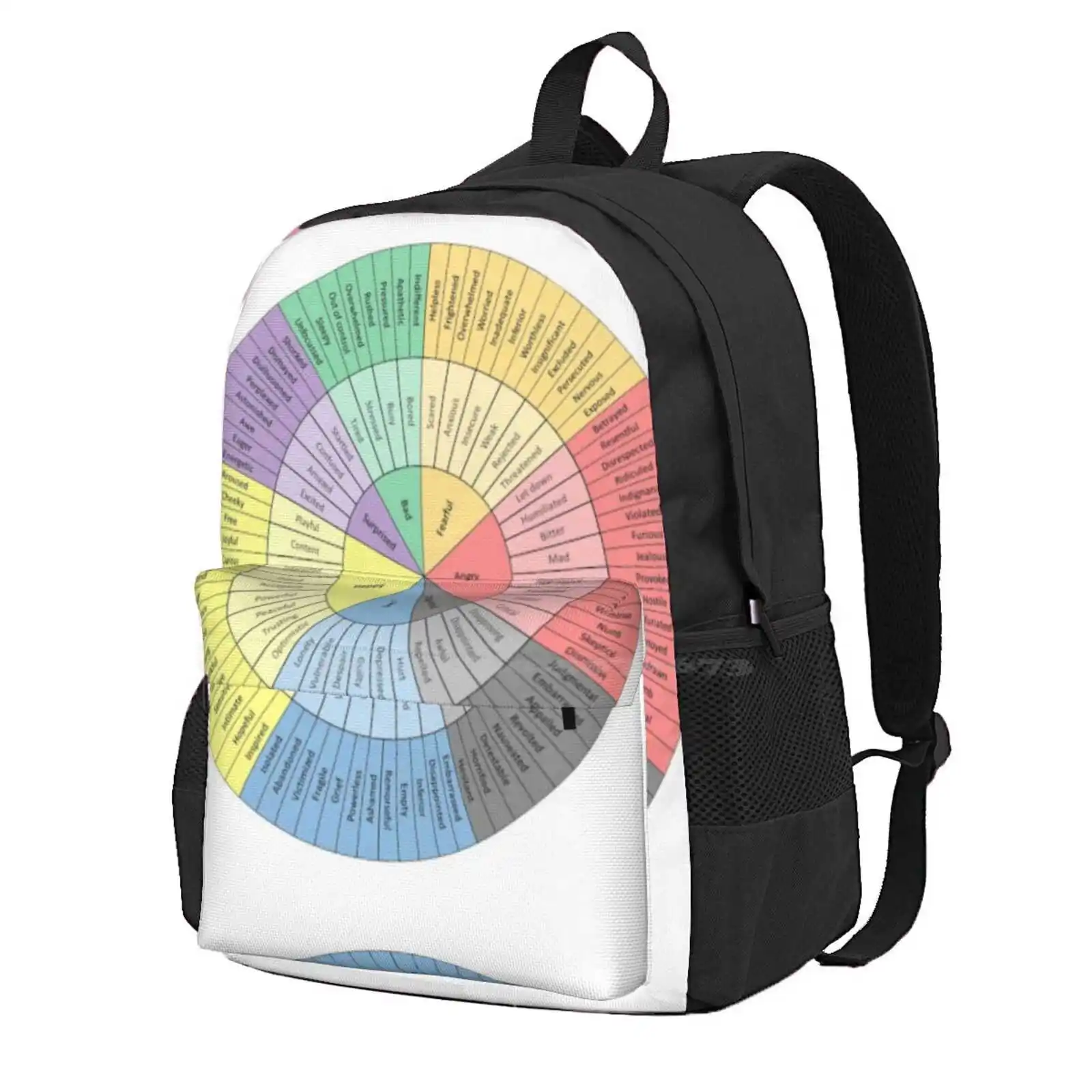 

Feelings Wheel Hot Sale Schoolbag Backpack Fashion Bags Mental Health Matters Feelings Wheel Happy Sad Pie Graph Emotions