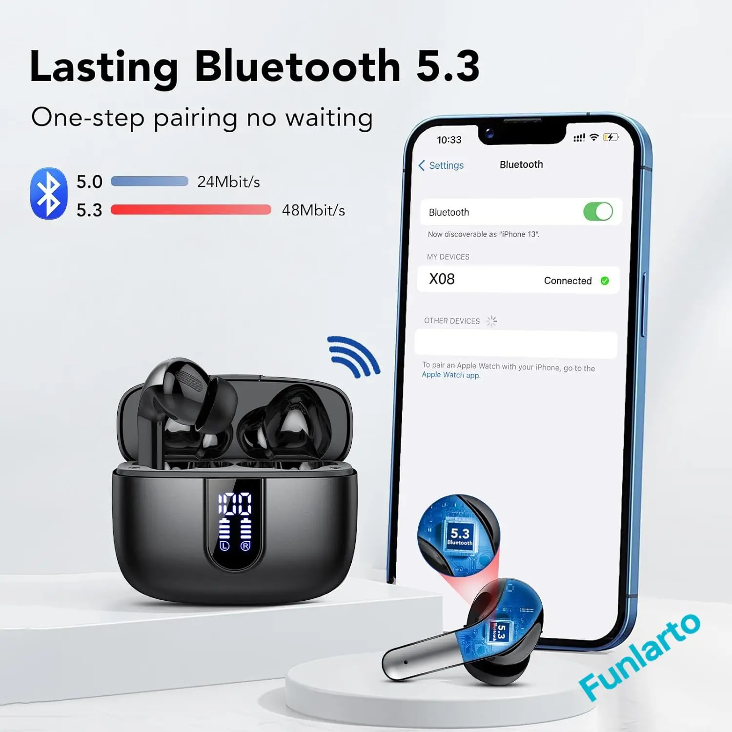 Wireless Earbuds Bluetooth Headphones 50H Playtime IPX7 Waterproof Ear Buds LED Power Display for iOS Andriod Cell Phone Sports