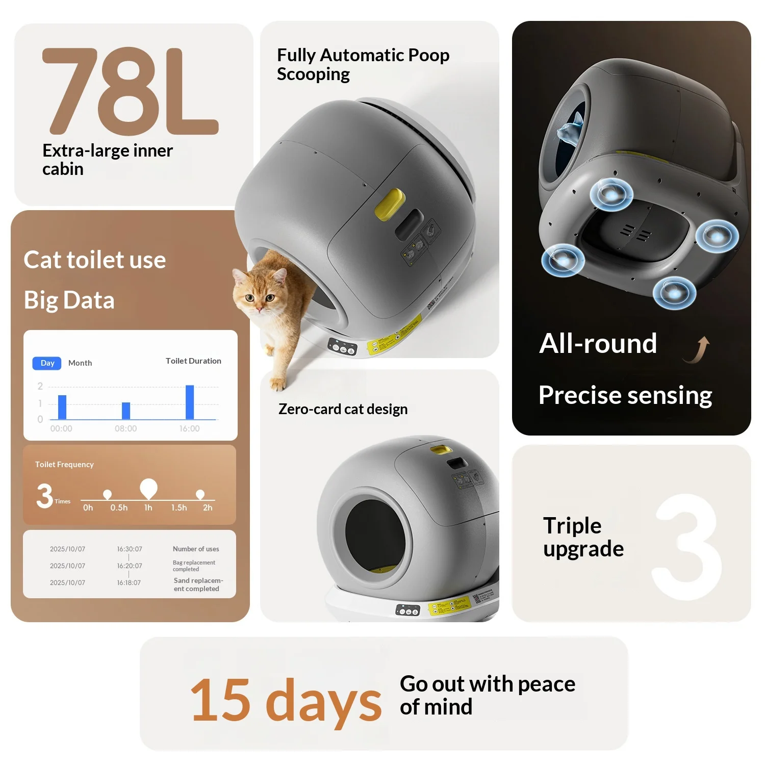Caja de arena automática autolimpiable para gatos sin salpicaduras - imagen 2