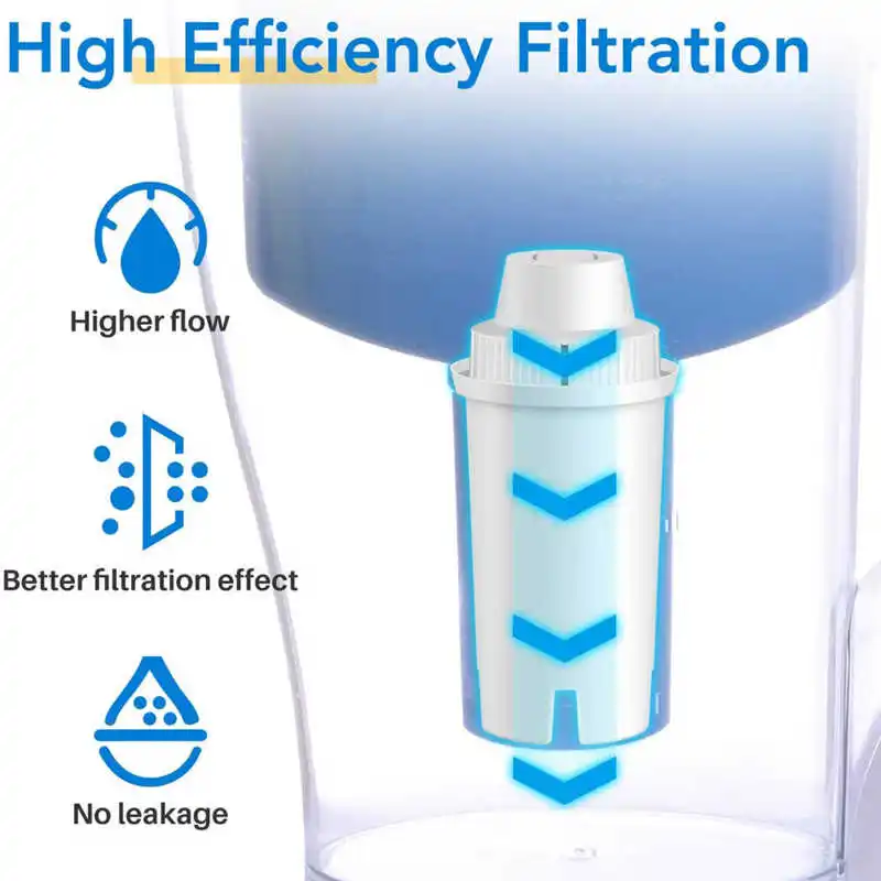 Coffee Machine Water Filter Cartridges for Brita  107007 ABS Coffee Maker Spare Parts Accessories hot