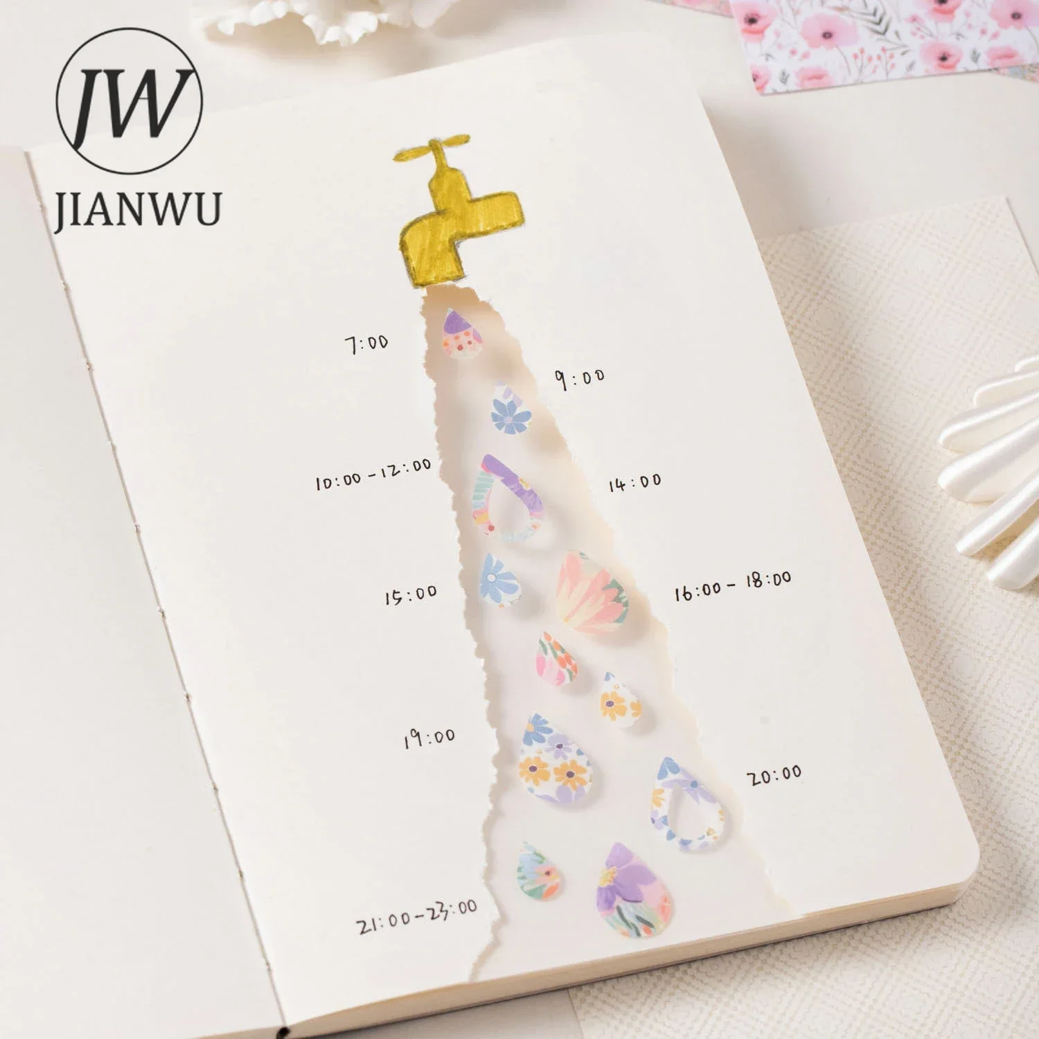 JIANWU Vintage Flower Bloom Landscape Material Collage Scrapbooking Sticker Book Creative DIY Journal Stationery - view 4