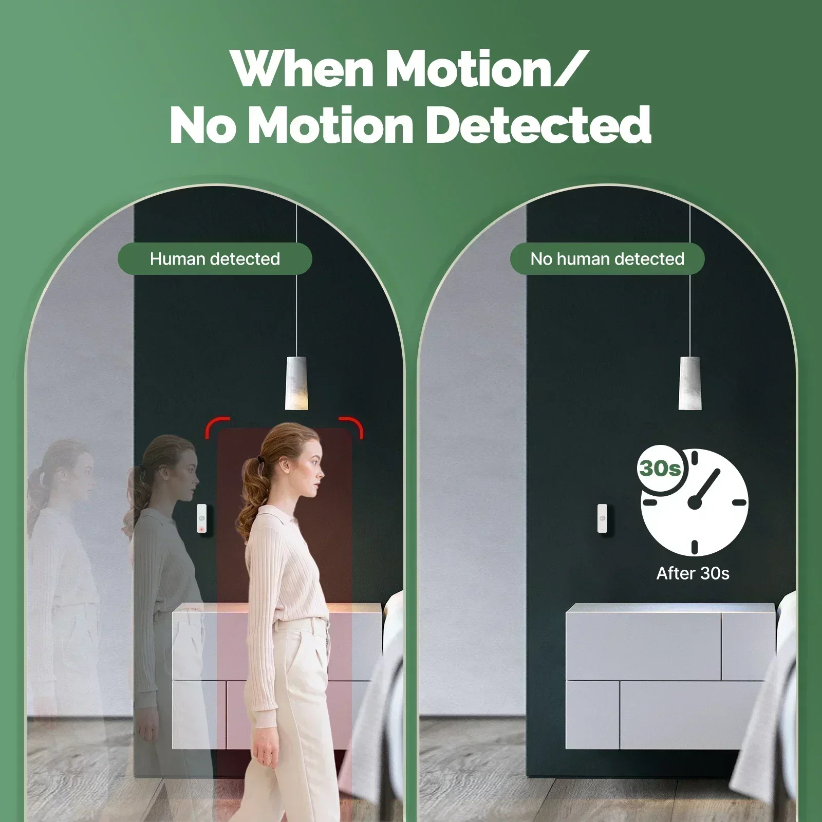 ​​MOES Tuya Smart Motion Sensor - WiFi/ZigBee PIR Human Body Detection, Home Security & Automation, Battery Powered