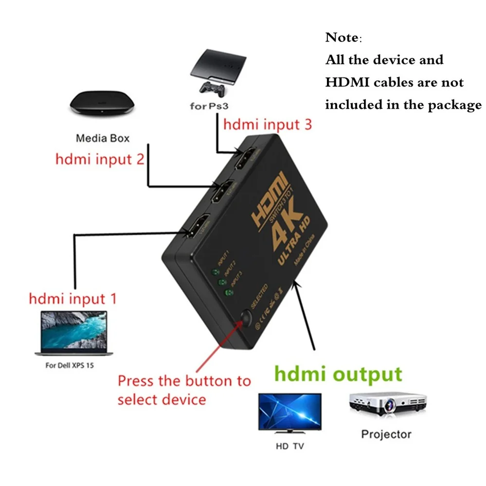 Interruptor compatible con HDMI, conmutador 4K, 3 en 1, salida HD 1080P, divisor de Cable de vídeo, 1x3, adaptador Hub, PS4 Convertidor para/3, TV