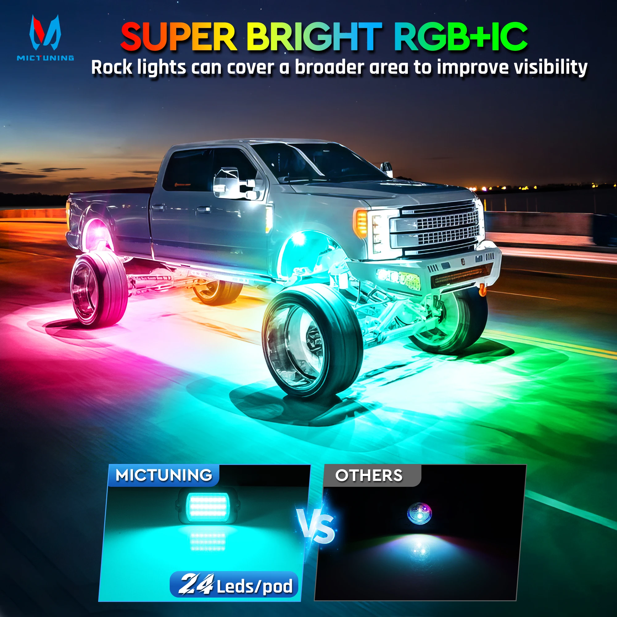 MICTUNING Q1 RGBIC Rock Lights Kit, 12 Pods Multi-Color Chasing Off-Road Lighting, Ultra-Bright 24-LEDs,  Music Sync APP Control