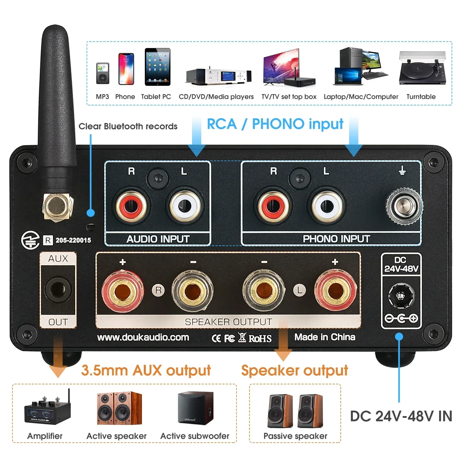 Douk Audio ST-01PLUS HiFi Bluetooth TPA3255 Digital Amplifier VU Meter Turntable Audio Stereo Amp
