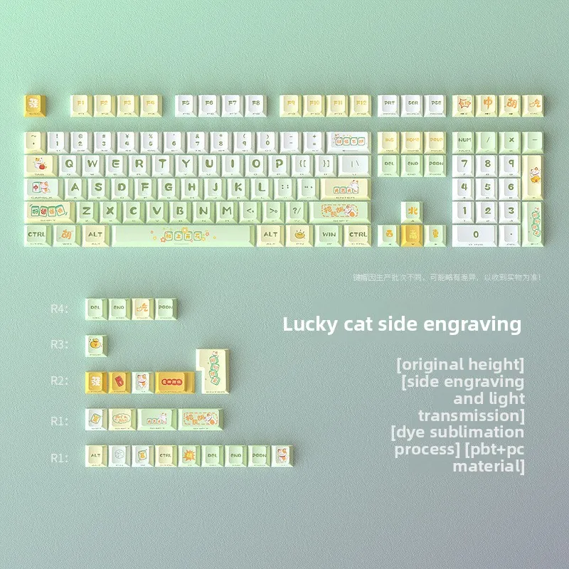 Keycaps Kucing Pembawa Keberuntungan Set Lengkap Kecil Bahan PBT Ukiran Samping Sublimasi Panas Lima Sisi