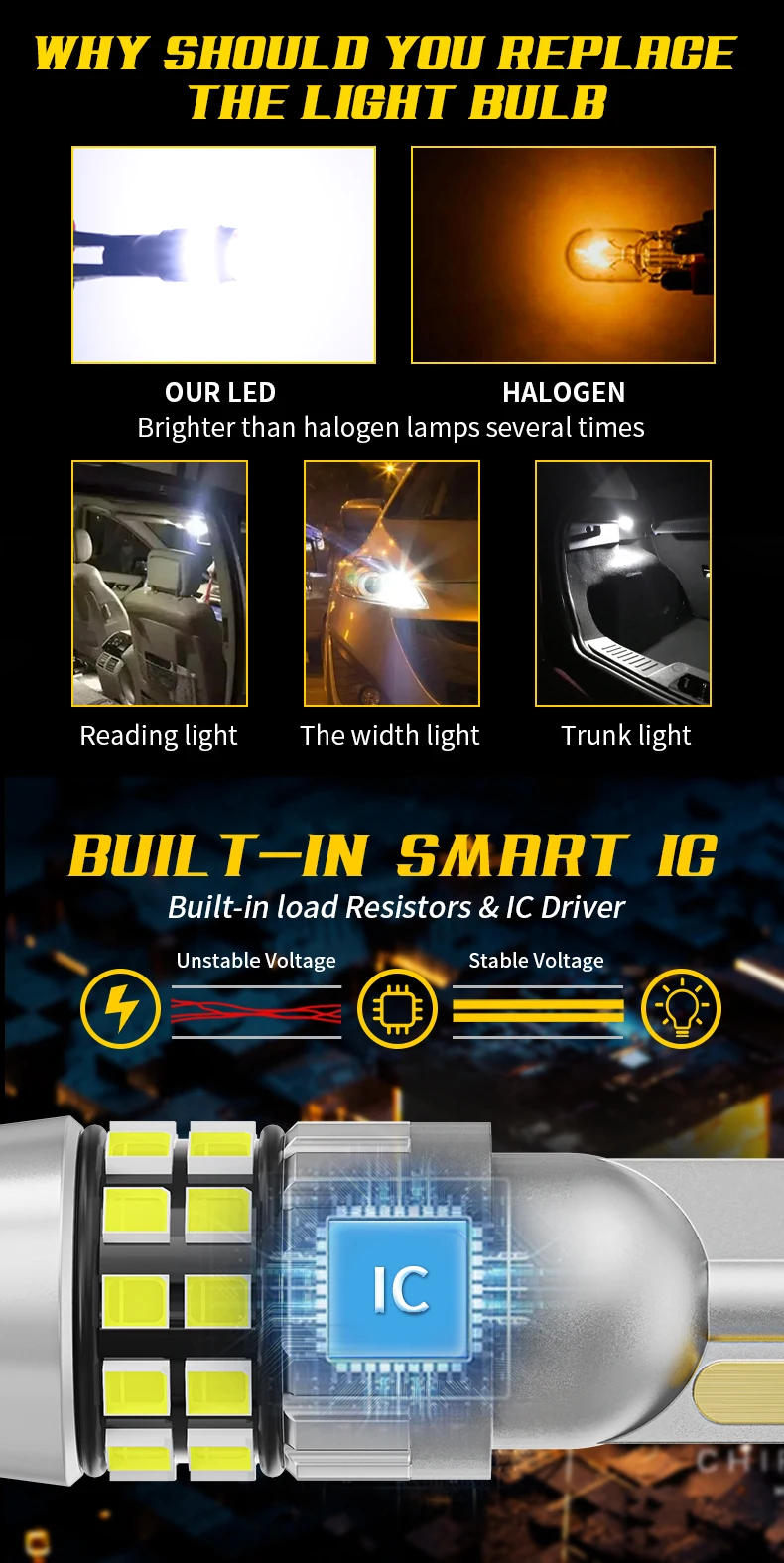 10pcs T10 LED W5W Bulbs 12V 24V For Car Truck Interior Lights Canbus No Error Super Bright 2016*30SMD License Plate Signal Lamps