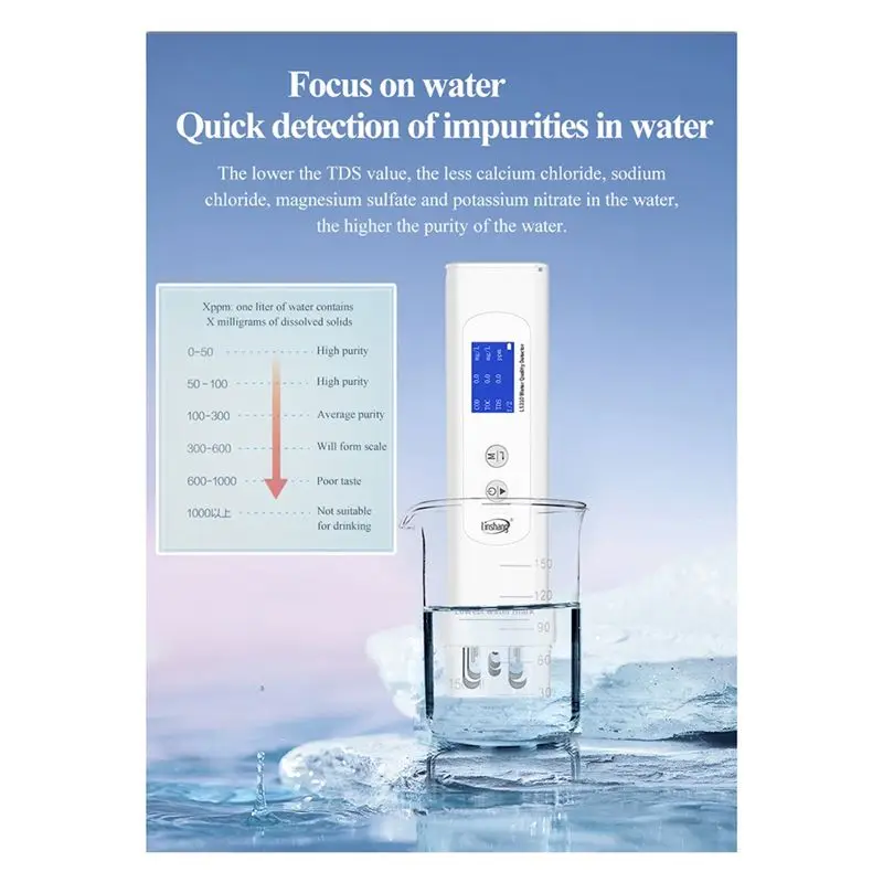 BHBL  LS310 , TOC, UV275, TDS Meter Digital Water Tester for Drinking Water, Water