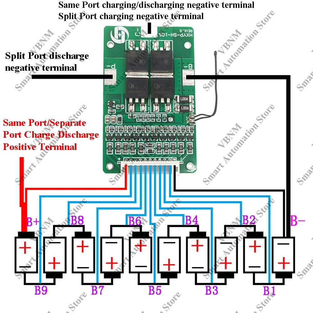 14A BMS 10S 36V สำหรับแบตเตอรี่ Li-ion 3.7V ที่มีการชาร์จที่สมดุลการป้องกันอุณหภูมิ NTC พอร์ตทั่วไป/แยก2-in-1 66*40*9มม.