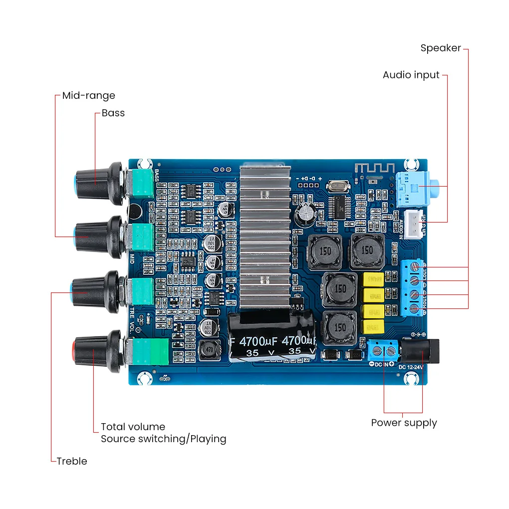 Módulo Amplificador de Potência Sem Fio, Estéreo, 2 Channel Speaker, Audio Board, Home Theater, Controle de Volume, Amplificador Acessório